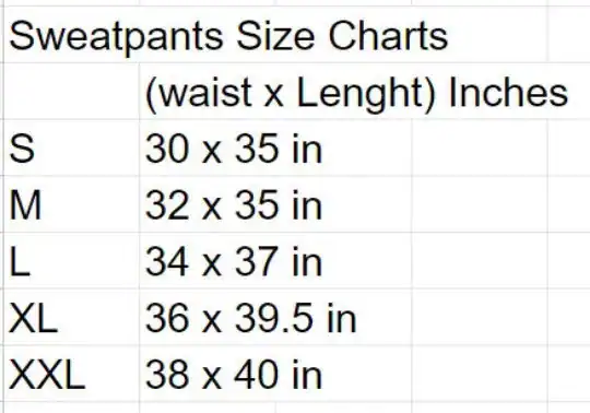 Saba Sweatpants / Saba Shirt / Saba Sweat Pants Map / Saba Jersey / Grey Sweatpants / Black Sweatpants / Saba Poster